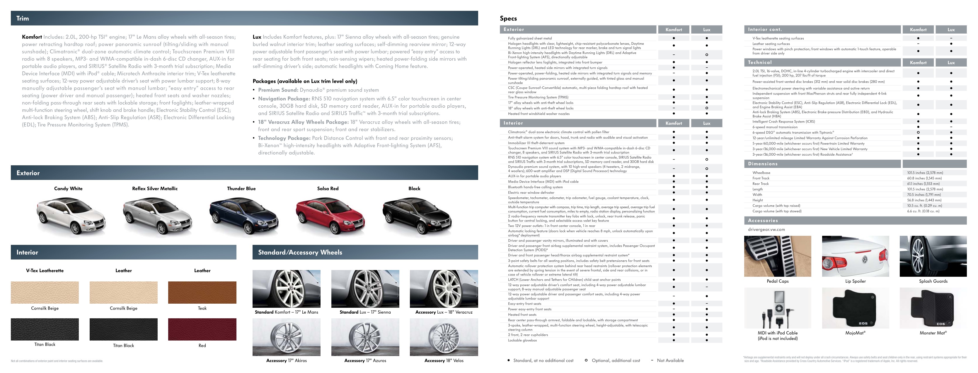 2011 VW Eos Brochure Page 3
